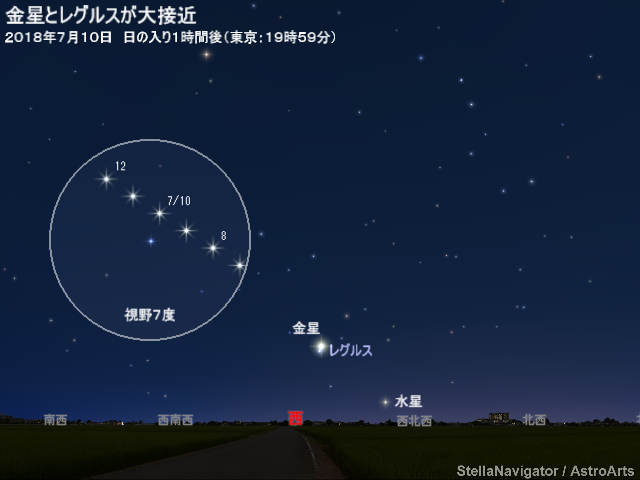 星図