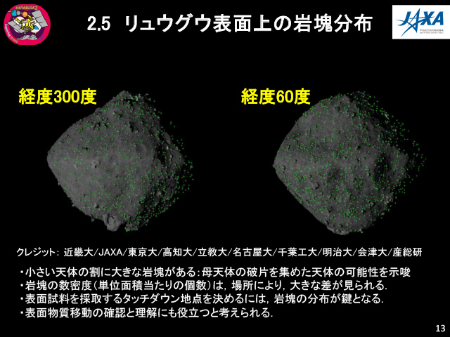 リュウグウ表面の岩塊分布