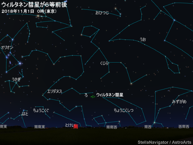 星図