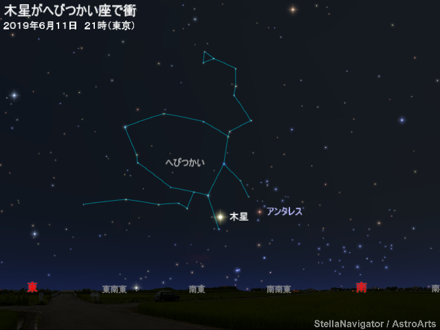 星図