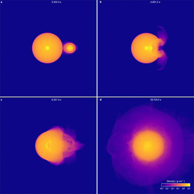 木星と地球の10倍の質量を持つ天体との正面衝突のシミュレーション結果