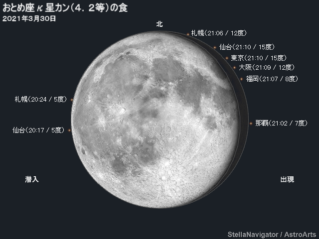 カンの潜入・出現位置と時刻