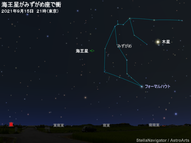 星図