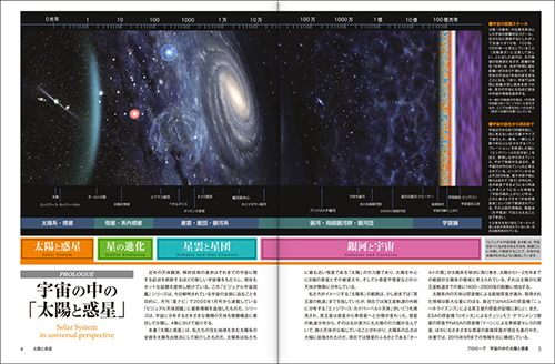 プロローグ　宇宙の中の「太陽と惑星」