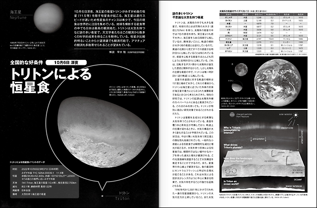 トリトンによる恒星食