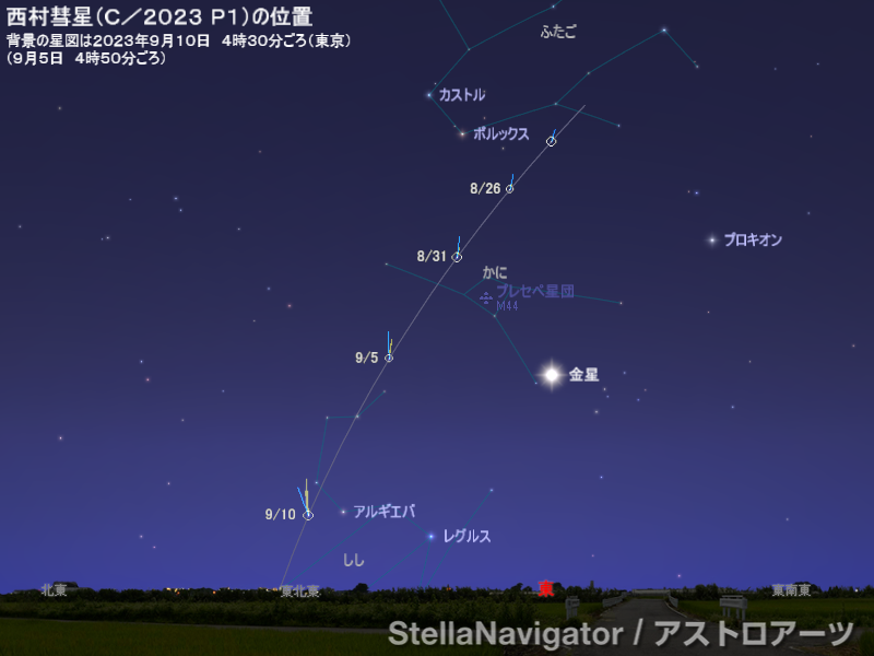 地平座標の星図