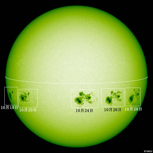 10月下旬の黒点の動き