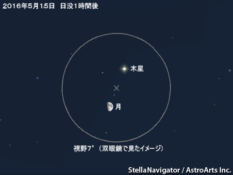 星図