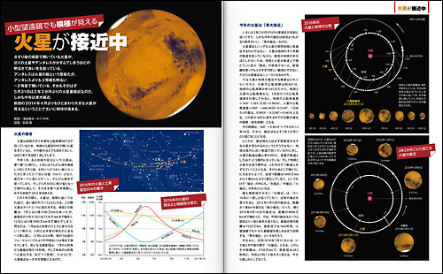 2年2か月ぶりに火星が接近中