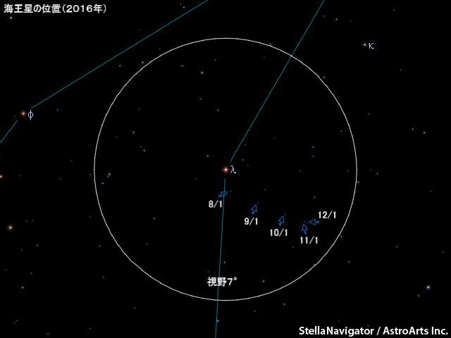 海王星の位置