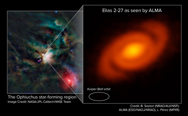 へびつかい座の星形成領域、（右）Elias 2-27