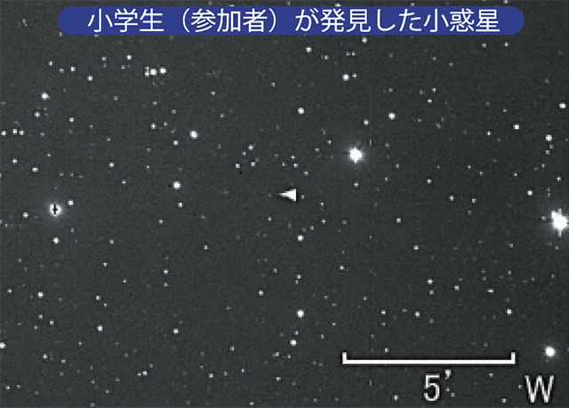 参加者が発見した小惑星