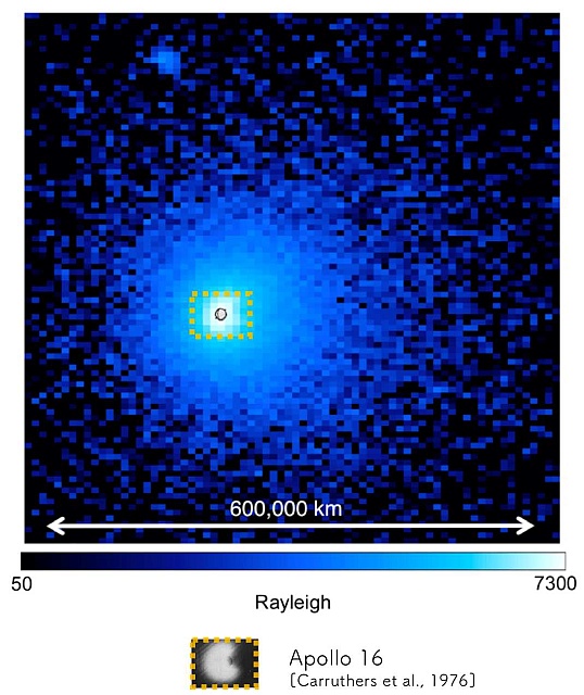 アポロ16号による観測範囲とLAICAの観測結果の比較