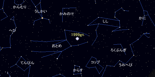 SN 1999gn