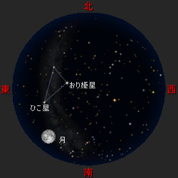 2009ǯ779ζ