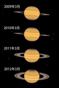 2009ǯ2011ǯθ